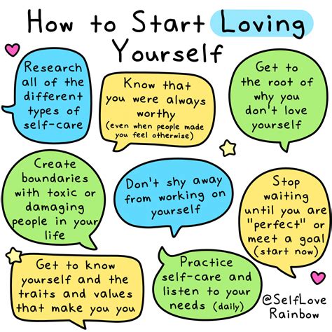 6 Ways To Start Loving Yourself When Nobody Taught You How.